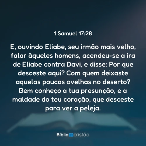1 Samuel 17:28