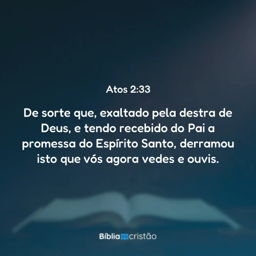 Atos 2:33