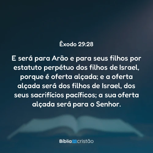 Êxodo 29:28