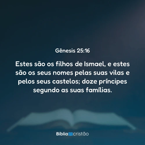 Gênesis 25:16