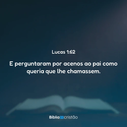 Lucas 1:62