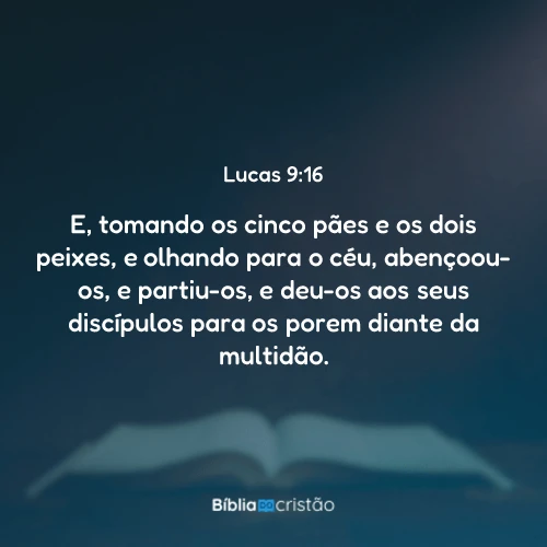 Lucas 9:16